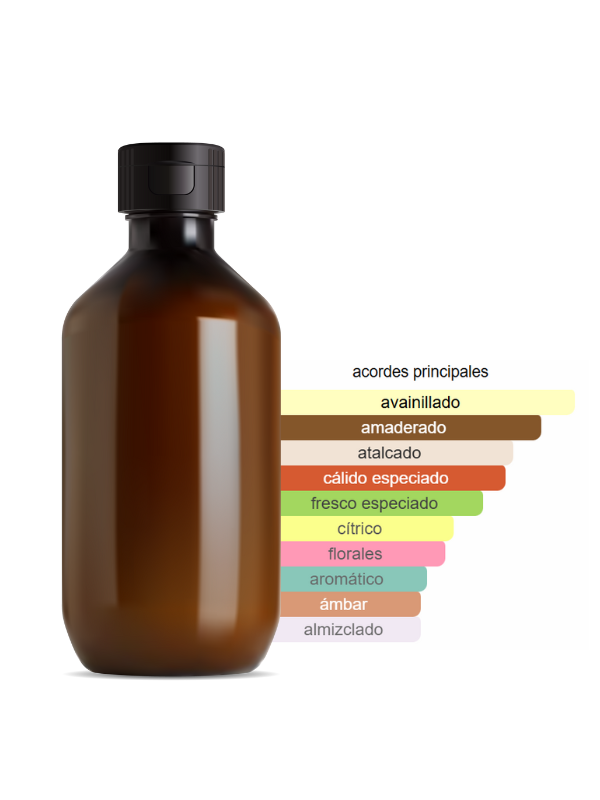 FRAGANCIA INSPIRADA EN 212 SEXY MEN