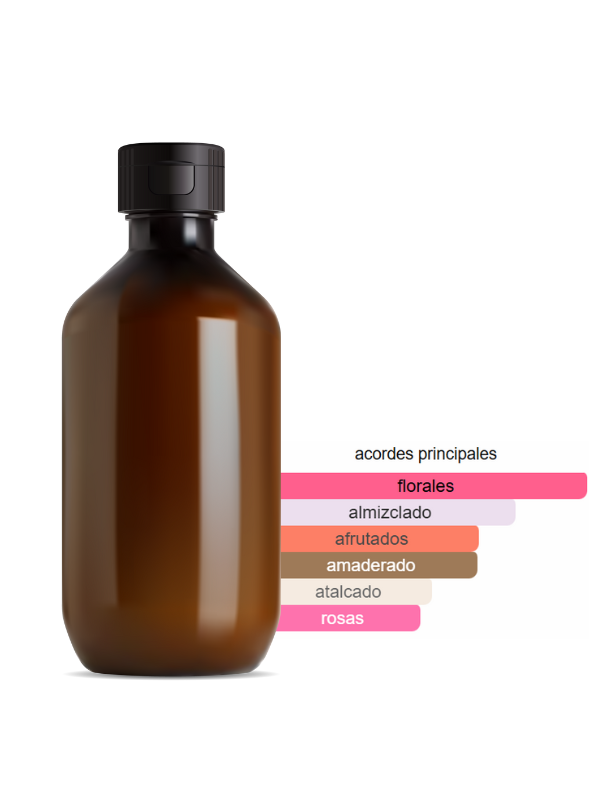 FRAGANCIA INSPIRADA EN 212 VIP ROSE (CAROLA ROSE)