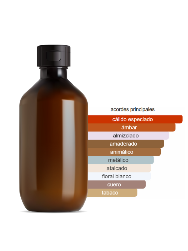 FRAGANCIA INSPIRADA EN AL HARAMAIN AMBER ROUGUE