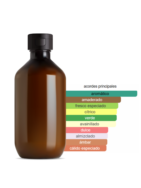 FRAGANCIA INSPIRADA EN ALLURE HOMME SPORT (ALONSO )