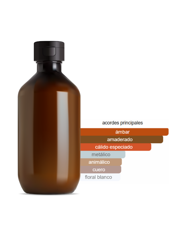 FRAGANCIA INSPIRADA EN AMBER ROUGE - ORIENTICA