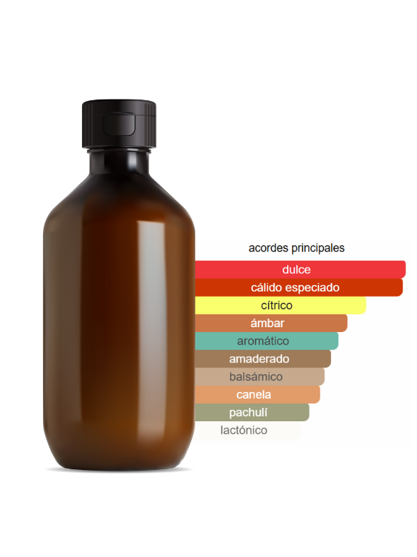 FRAGANCIA INSPIRADA EN BLACK XS (ALL BACK )