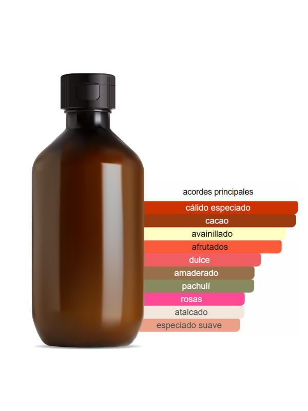 FRAGANCIA INSPIRADA EN BLACK XS WOMEN