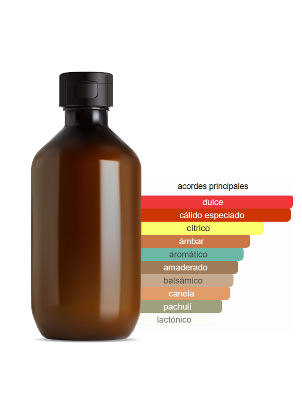 FRAGANCIA INSPIRADA EN BLACK XS