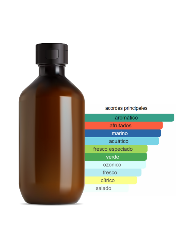 FRAGANCIA INSPIRADA EN BLUE SEDUCTION ANTONIO BANDERAS