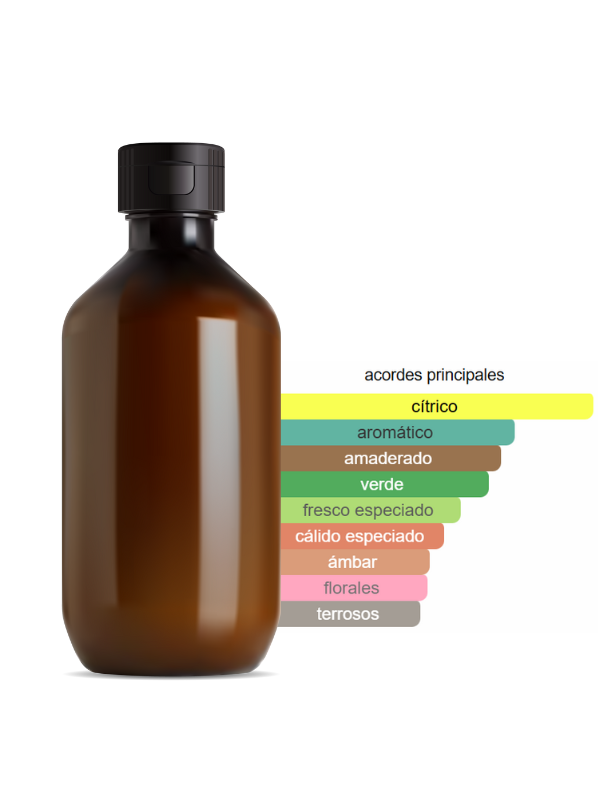 FRAGANCIA INSPIRADA EN BVLGARI MAN EXTREME (BUMANEX)