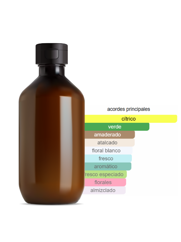FRAGANCIA INSPIRADA EN CK ONE