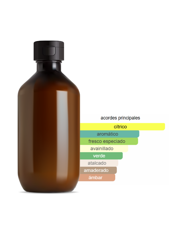 FRAGANCIA INSPIRADA EN CK TO YOU ONLINE