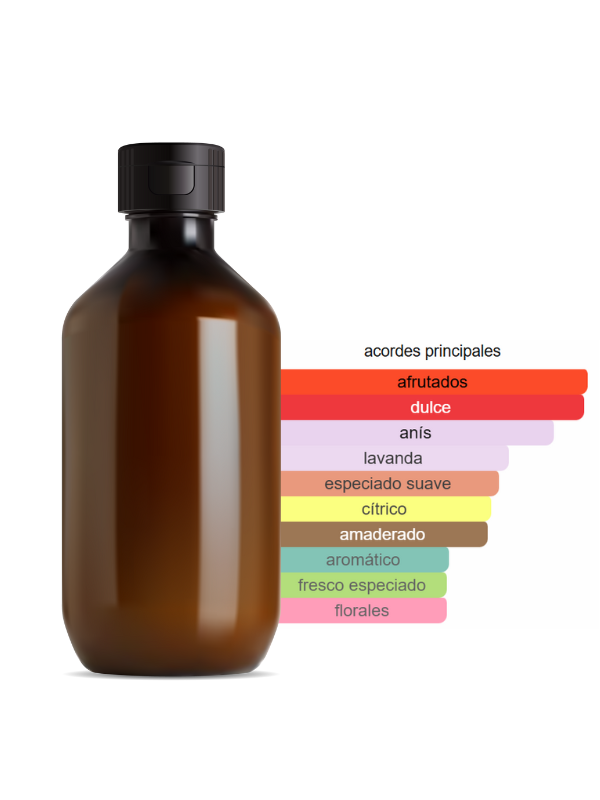 FRAGANCIA INSPIRADA EN DIESEL FOR LIFE  (COMBUSTIBLE)