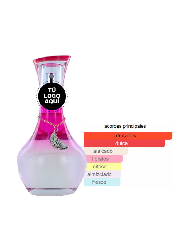 FRAGANCIA INSPIRADA EN CAN CAN BURLESQUE (BURLESKE)