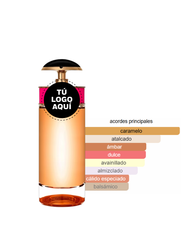 FRAGANCIA INSPIRADA EN CANDY PRADA (CANDIDA)