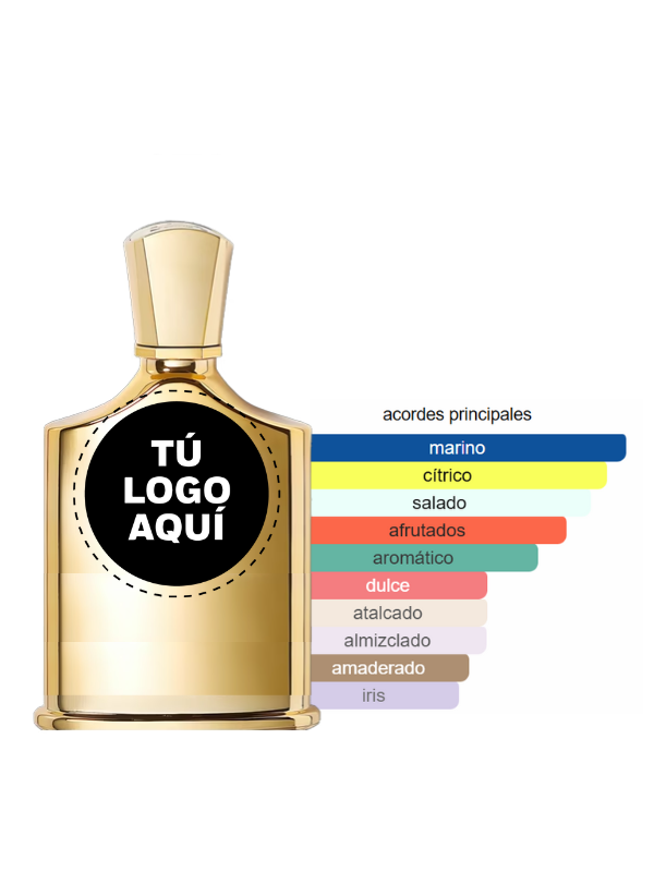 FRAGANCIA INSPIRADA EN CREED IMPERIAL MILLESIME