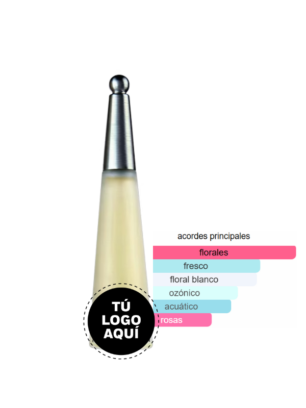 FRAGANCIA INSPIRADA EN ISSAY MIYAKI DAMA