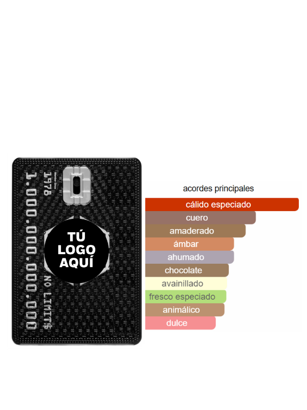 FRAGANCIA INSPIRADA EN NO LIMIT PHILPLIN PLEIN (NIGHT VOLTAJE)