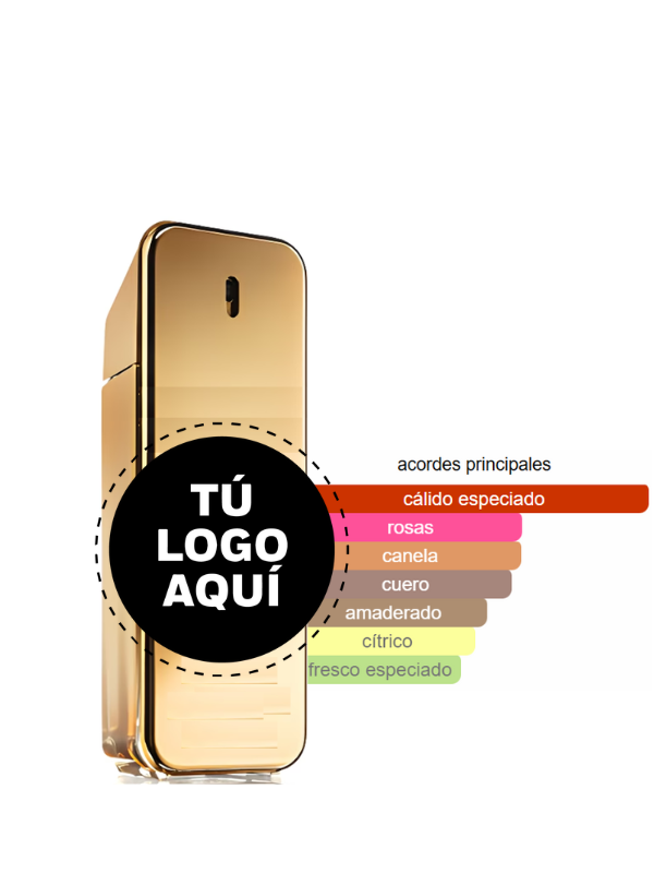 FRAGANCIA INSPIRADA EN ONE  MILLION INTENSE