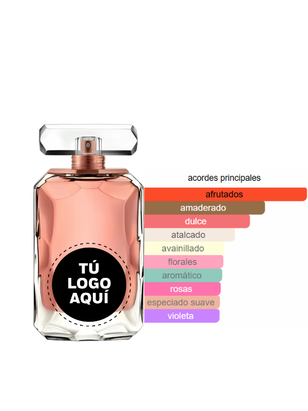 FRAGANCIA INSPIRADA EN SOFIA - SIFA VERGARA