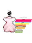 FRAGANCIA INSPIRADA EN TOUS LOVE ME (PINK BEAR)