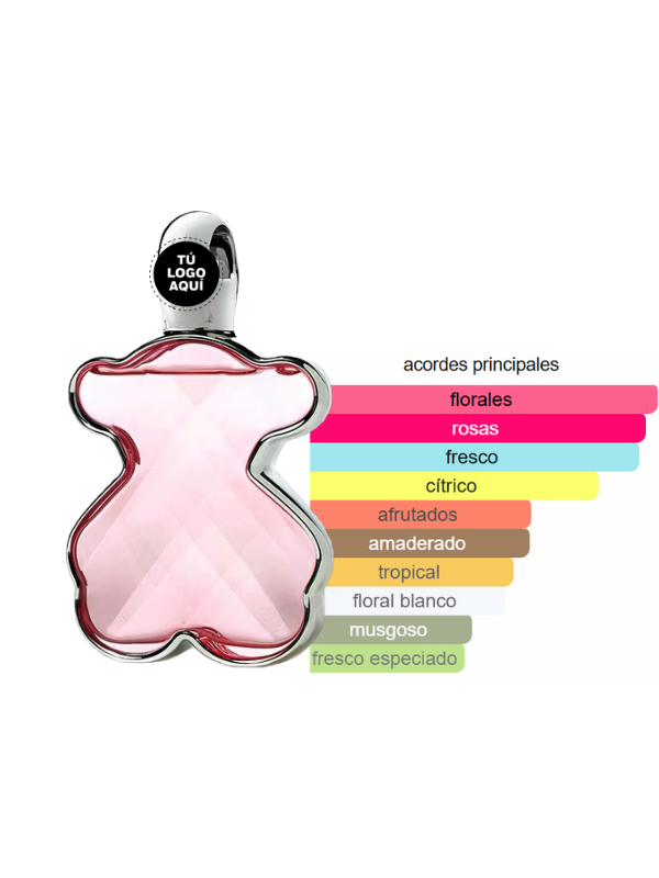 FRAGANCIA INSPIRADA EN TOUS LOVE ME (PINK BEAR)