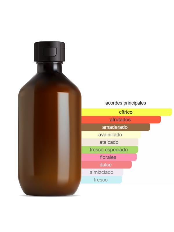 FRAGANCIA INSPIRADA EN HUGO RED WOMEN (READY)