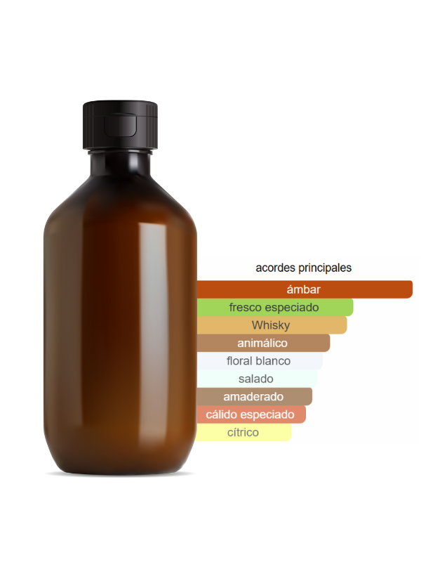 FRAGANCIA INSPIRADA EN INVICTUS INTENSE ( INVICTO INTENSE )