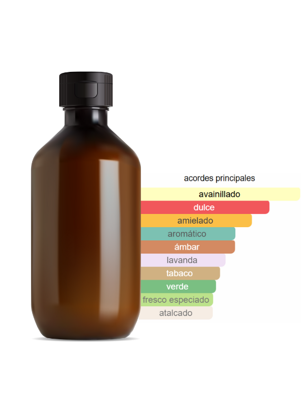 FRAGANCIA INSPIRADA EN JEAN PAUL ELIXIR
