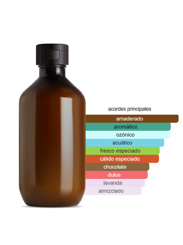 FRAGANCIA INSPIRADA EN LACOSTE NEGRA(LENOIR)