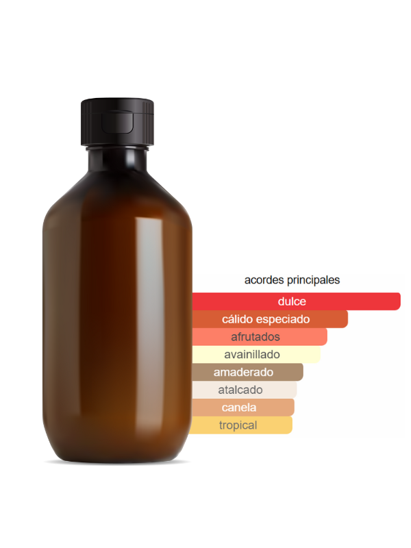 FRAGANCIA INSPIRADA EN LATAFFA HONOR GLORY (GLORY BLEND)