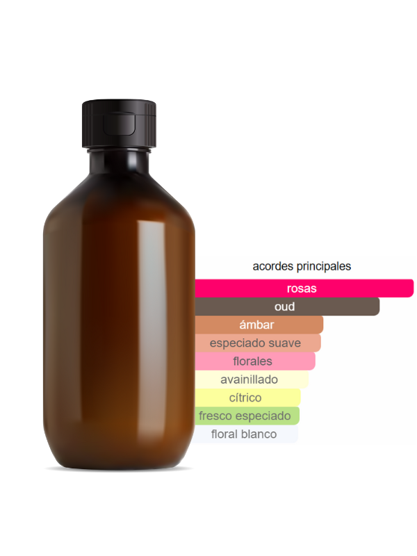 FRAGANCIA INSPIRADA EN LATTAFA AMATISTA ( LIFE PURPLE)