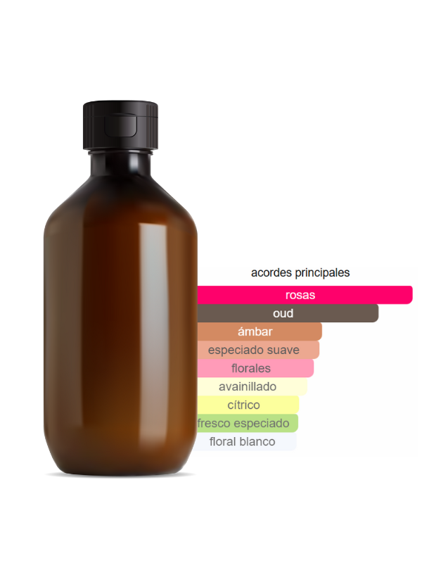 FRAGANCIA INSPIRADA EN LATTAFA AMETHYS MORADA OUD