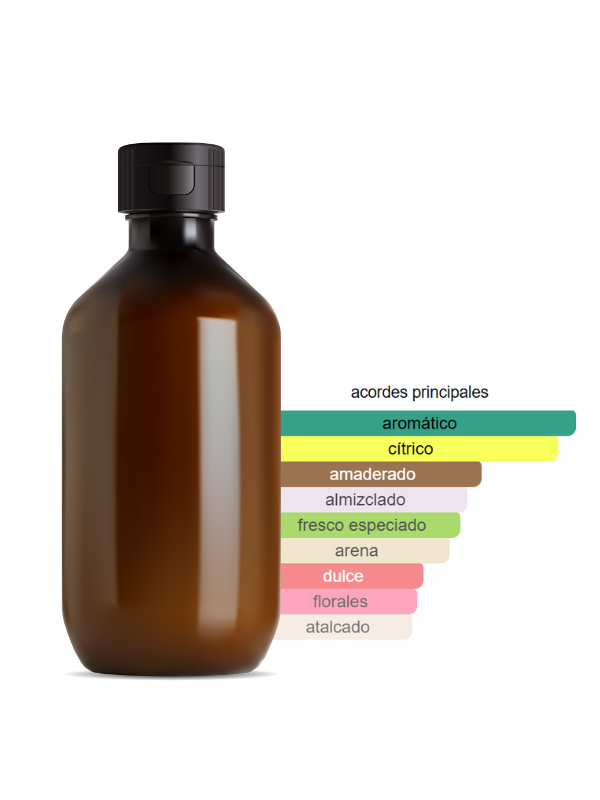FRAGANCIA INSPIRADA EN MOSCHINO PEARL