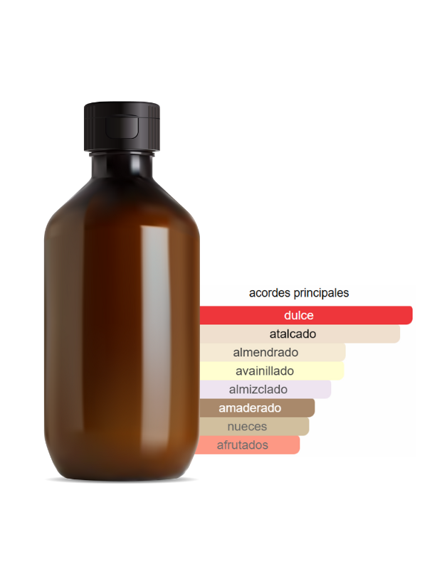 FRAGANCIA INSPIRADA EN NOBLE BUSH
