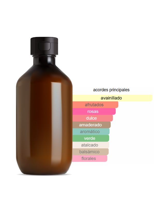 FRAGANCIA INSPIRADA EN ONE MILLON ELIXIR