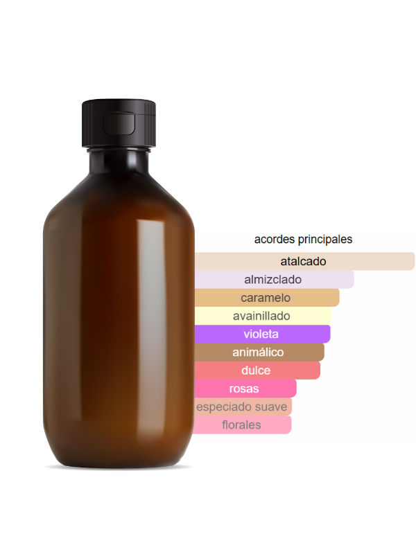 FRAGANCIA INSPIRADA EN ORIENTICA MORADA (VIOLET ELEMENTS )