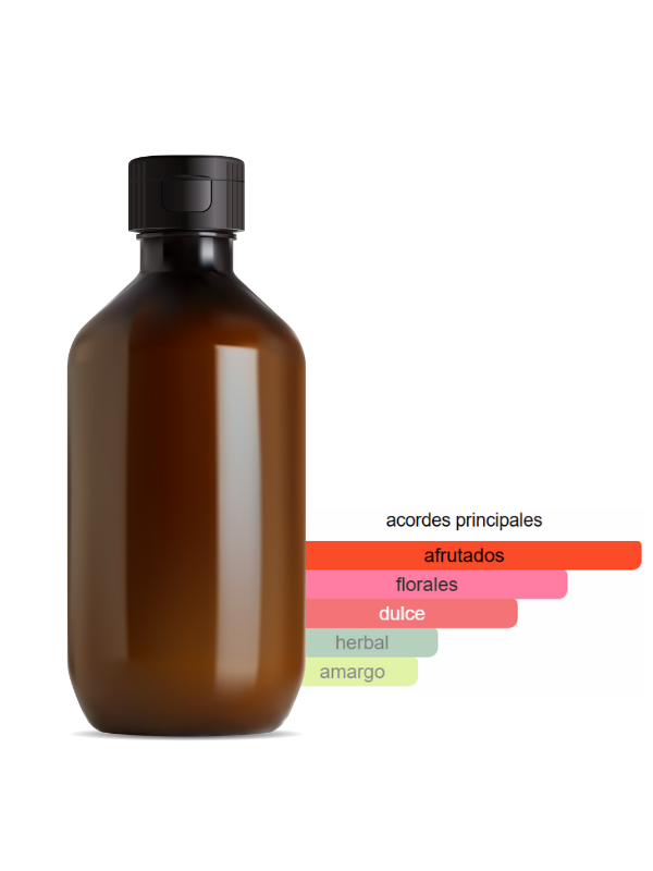 FRAGANCIA INSPIRADA EN PURE SEDUCTION  (SEDUCCION)