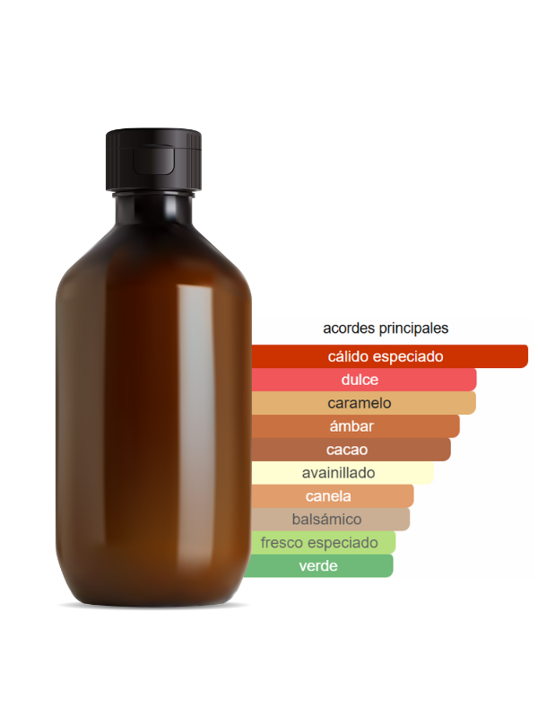 FRAGANCIA INSPIRADA EN PURE XS MEN (DESIRE MAGNET)