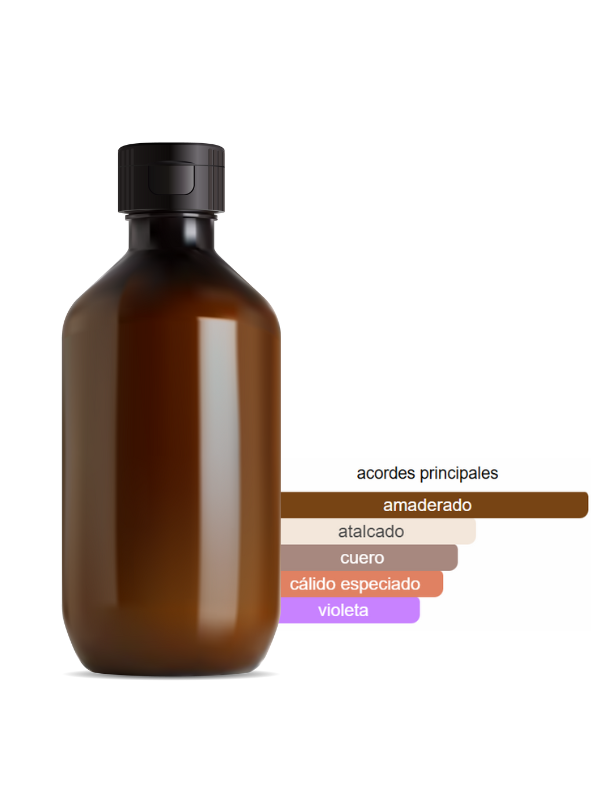 FRAGANCIA INSPIRADA EN SANTAL 33 (URBAN RANGER)