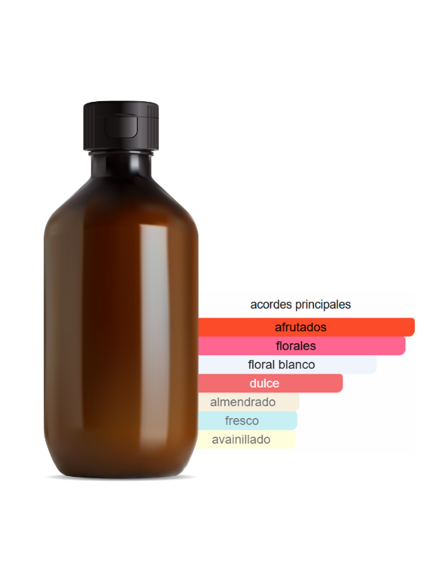 FRAGANCIA INSPIRADA EN TOUS BY TOUS(TOKE)
