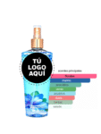 AQUA KISS VICTORIA SECRET