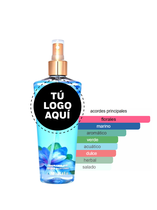 AQUA KISS VICTORIA SECRET