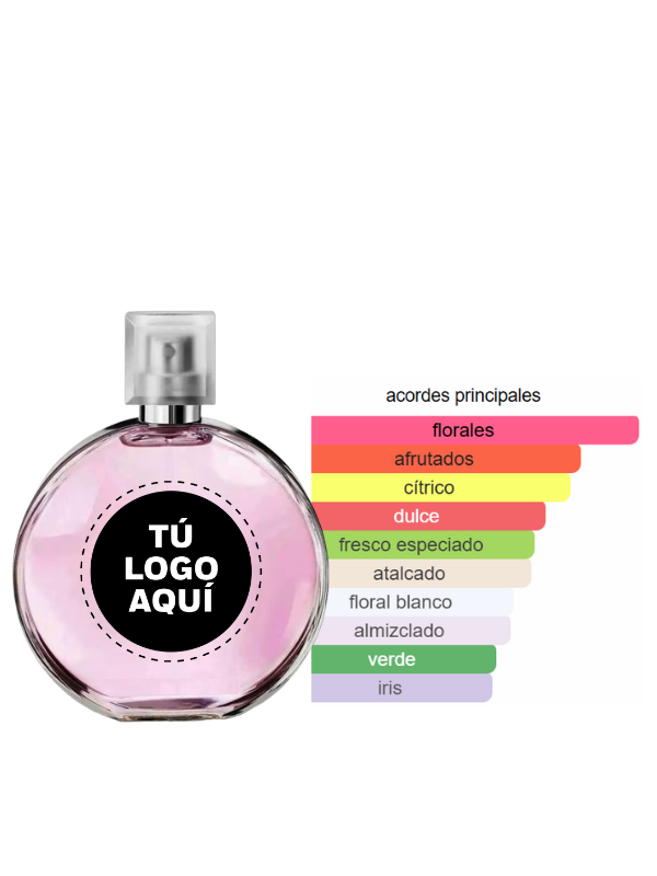 COCO CHANEL TENDRE (SUERTE)